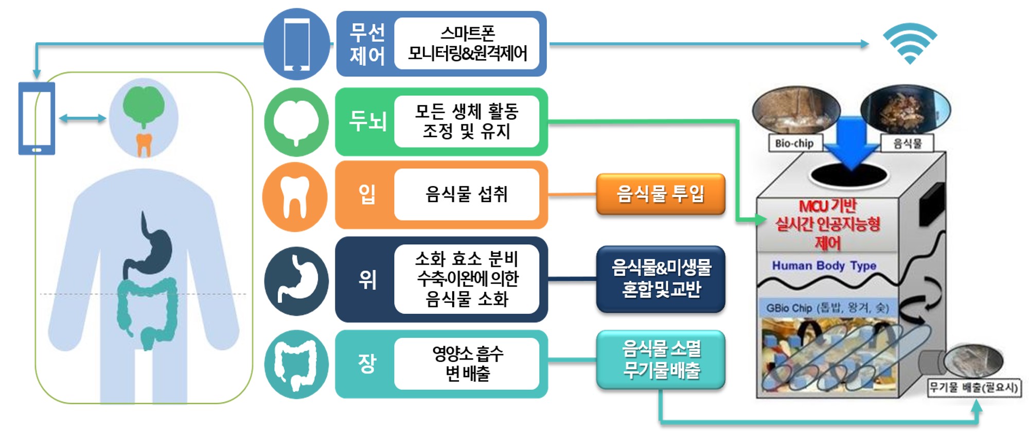 제품 특징 이미지